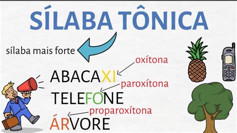 futebol é oxitona paroxitona ou proparoxitona